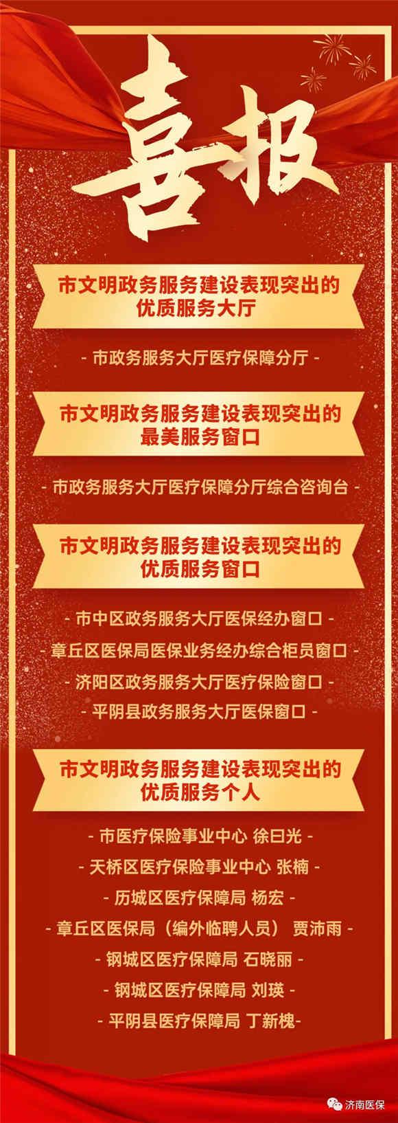 喜报！济南市医保系统获全市政务服务领域4大奖项13项荣誉