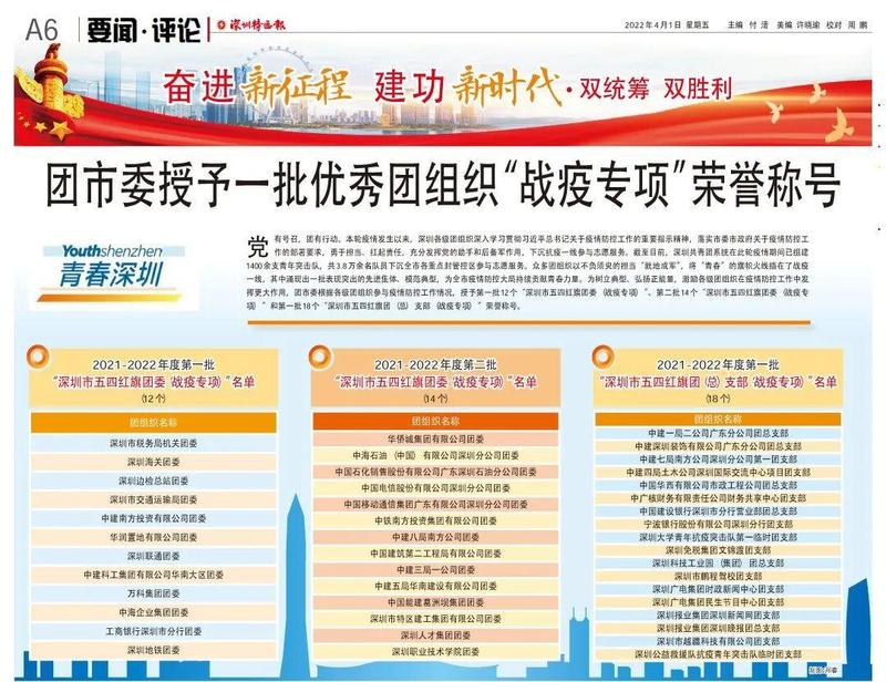 祝贺！团市委授予一批优秀团组织“战疫专项”荣誉称号