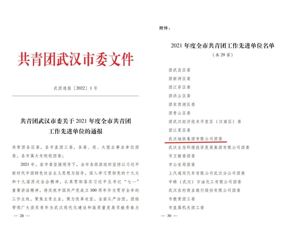 武汉地铁集团团委荣获全市共青团工作先进单位荣誉称号