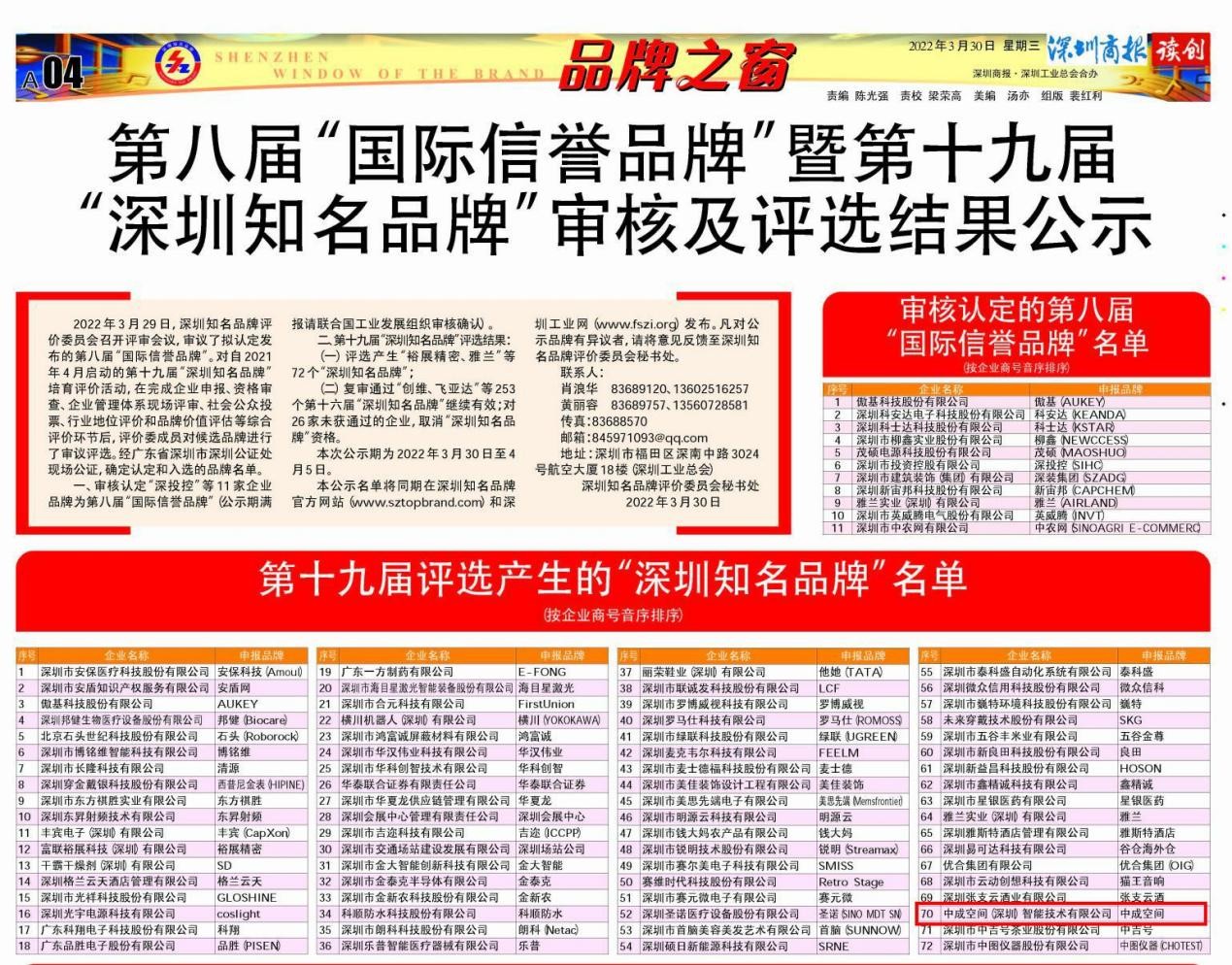 小巨人大能量！中成空间荣获“深圳知名品牌”荣誉称号