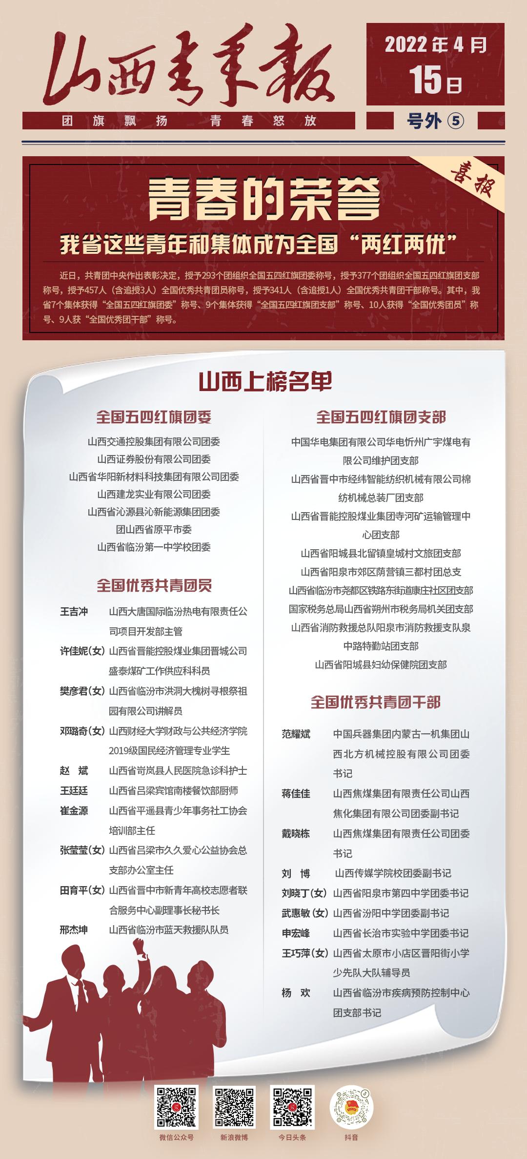 《山西青年报》号外！青春的荣誉