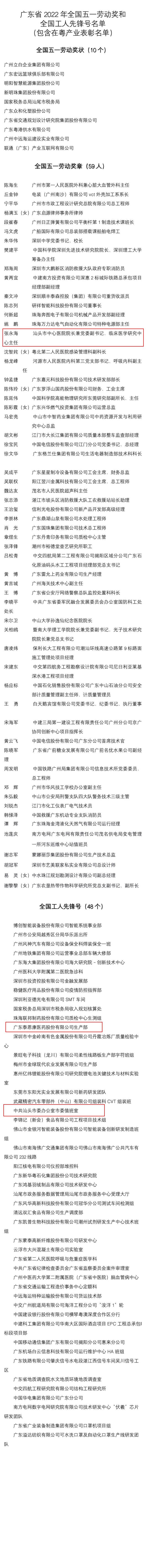汕头1人2集体获全国五一劳动奖章、工人先锋号荣誉