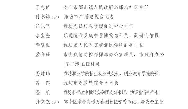 重磅！潍坊市“十大杰出（优秀）青春榜样”公布！我台记者付志锦荣获“十大杰出青年”荣誉称号