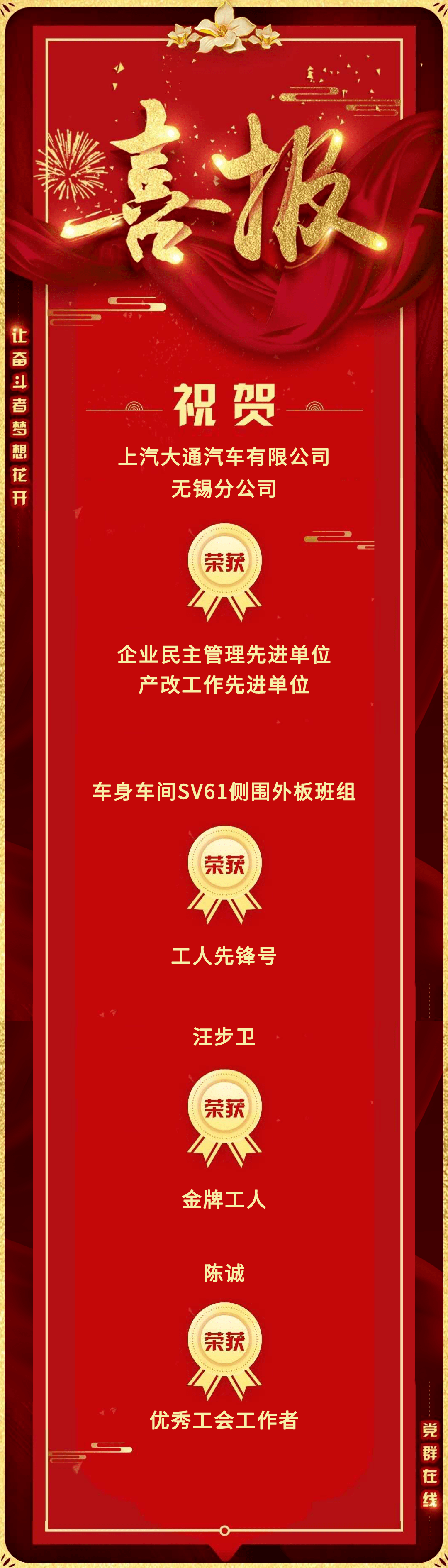 喜报|上汽大通汽车有限公司无锡分公司荣获惠山经开区（长安街道）2022年多项“五一”先进荣誉 