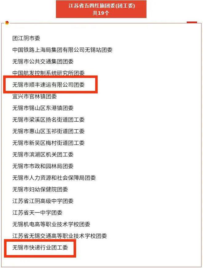 建团百年，当燃“邮”我—无锡邮政快递业荣获省级荣誉！