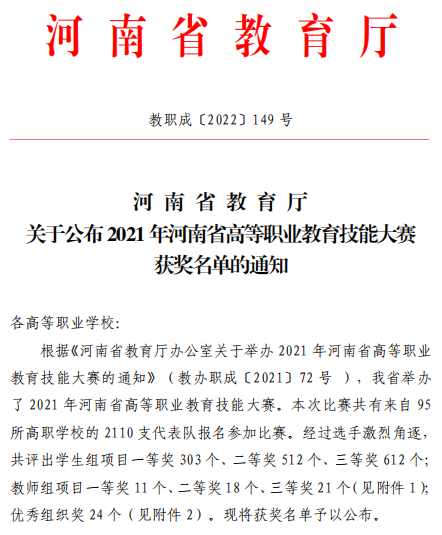 喜报！我校在2021年河南省高等职业教育技能大赛中荣获佳绩