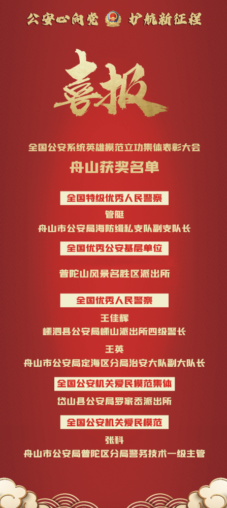 光荣！他们获得全国荣誉！