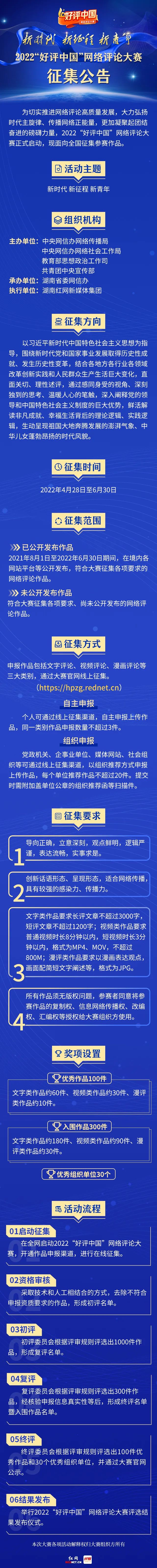 新时代 新征程 新青年 2022“好评中国”网络评论大赛征集公告
