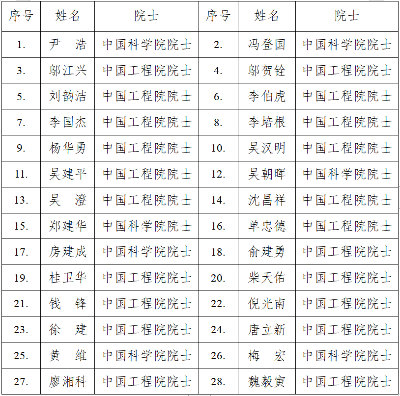 关于举办第四届中国工业互联网大赛的通知