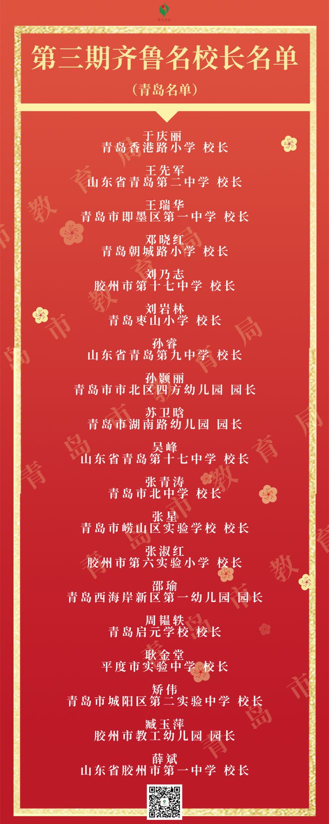 青岛九中孙睿校长荣获“齐鲁名校长”称号！