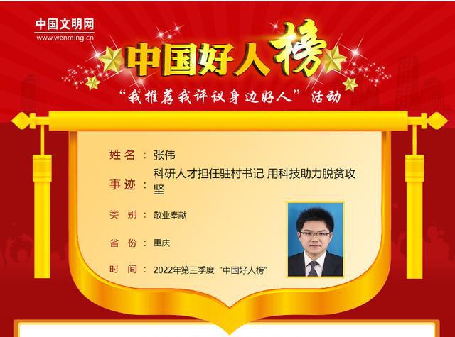 国家级荣誉+1！西部（重庆）科学城张伟获“中国好人”荣誉称号