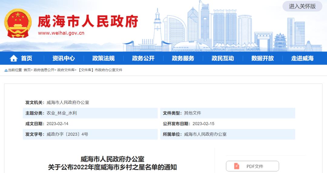 威海40人获市级称号！