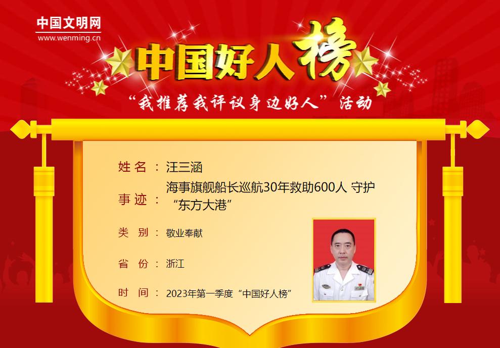 宁波海事局“海巡22”轮船长汪三涵荣获“中国好人”称号