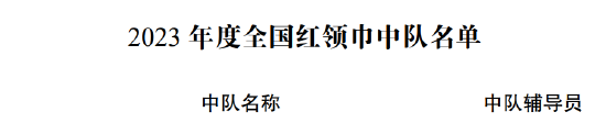 镇江有13个中队喜获“全国红领巾中队”称号