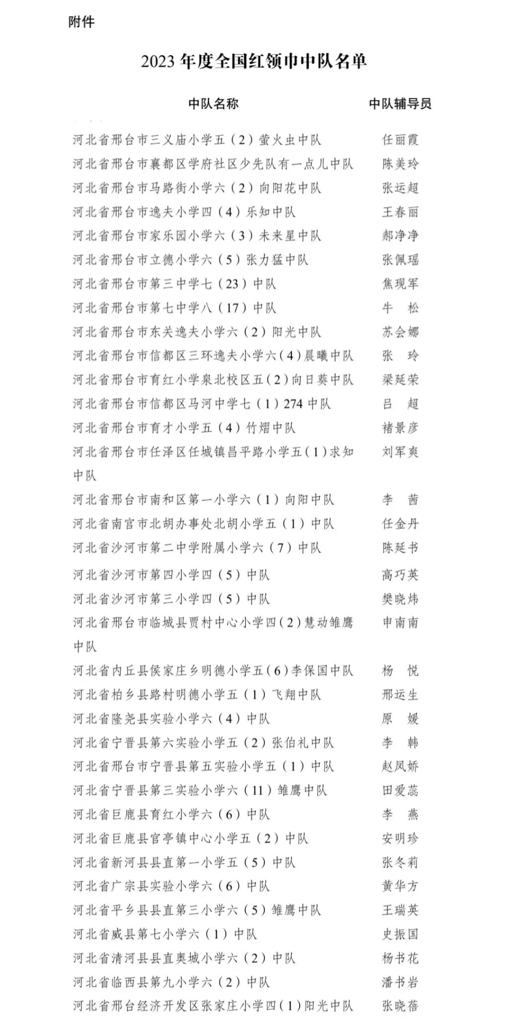 祝贺！邢台35支少先队中队获全国称号