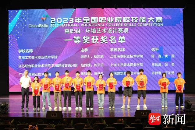 苏州工艺美院获2023年全国职业院校技能大赛环境艺术设计赛项一等奖第一名