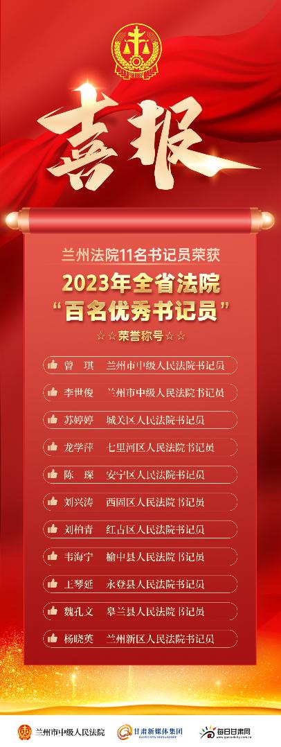兰州法院11名书记员荣获2023年全省法院“百名优秀书记员”