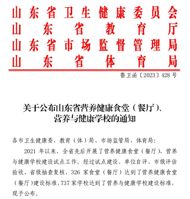 名单公布！德州54所学校荣获省级称号