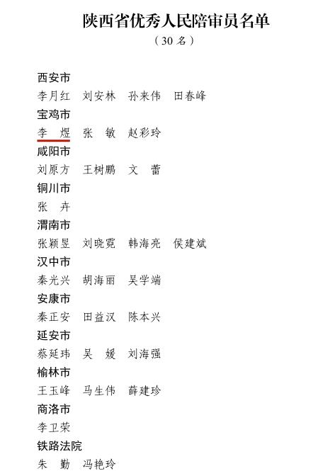 喜报！岐山县人民陪审员李煜同志荣获“全省优秀人民陪审员”称号