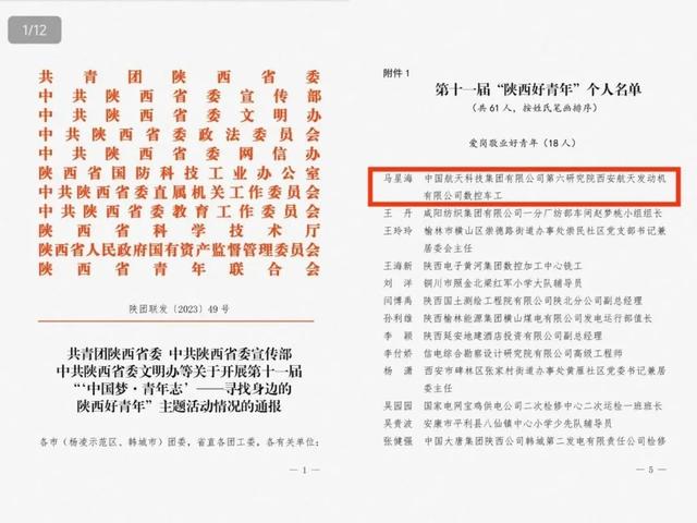 点赞！我院1名个人、1个集体荣获第十一届“陕西好青年”称号