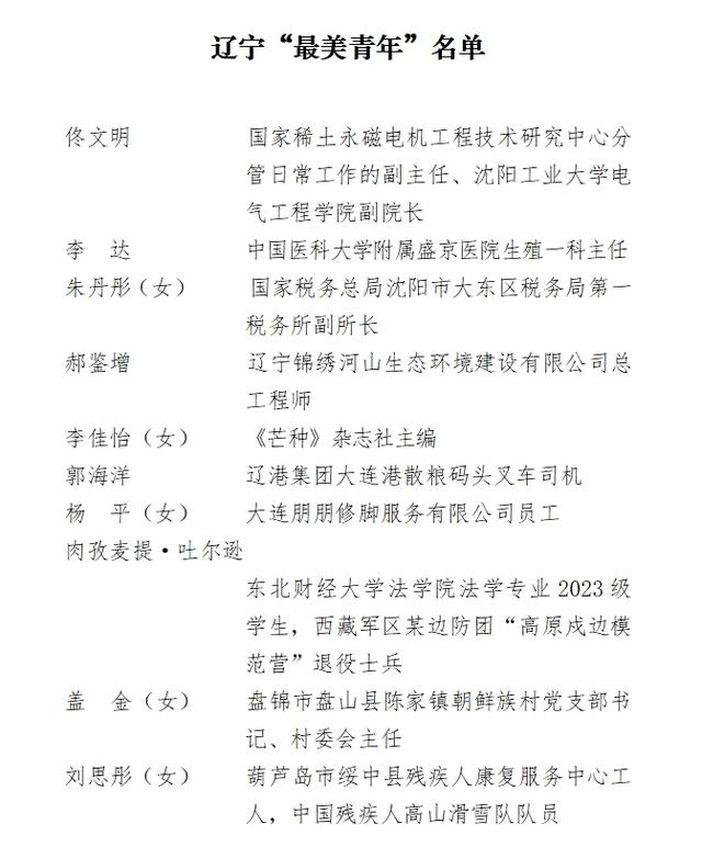 佟文明等10人被授予辽宁“最美青年”称号