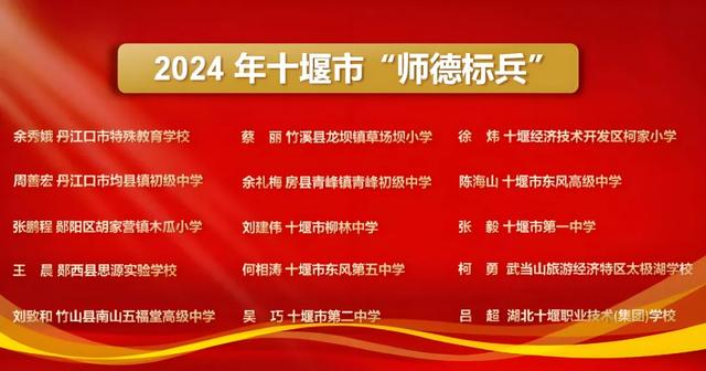 刚刚发布！十堰这些教师获2024年全国、省、市级荣誉！