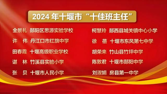 刚刚发布！十堰这些教师获2024年全国、省、市级荣誉！