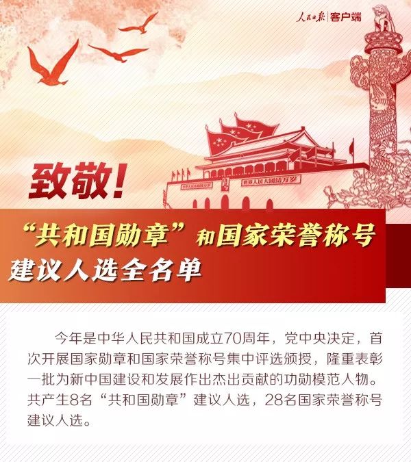 致敬！"共和国勋章"和国家荣誉称号建议人选全名单